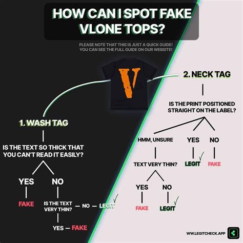 how to spot a vlone